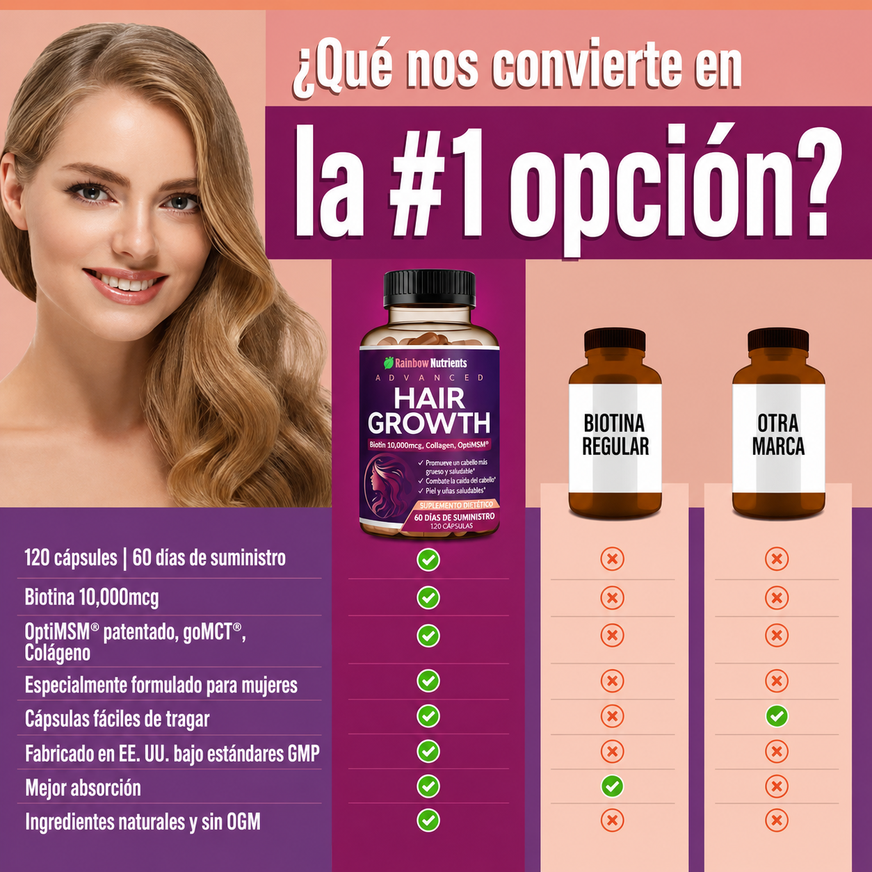 Amaris Vitaminas Hair Growth